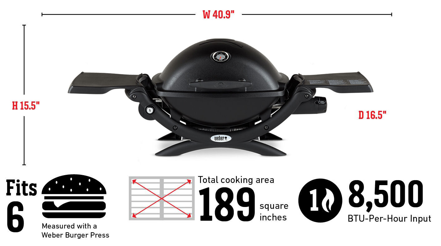 Fits 6 Burgers Measured with a Weber Burger Press, Total cooking area 1,219 square cm, 8,500 Btu-Per-Hour Input Burners